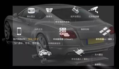 探索硬件創(chuàng)新，賦能AI未來——Ai夜話·浙商人工智能產(chǎn)業(yè)聯(lián)盟投融資沙龍（第13期）聚焦硬件及輔助設(shè)備研究